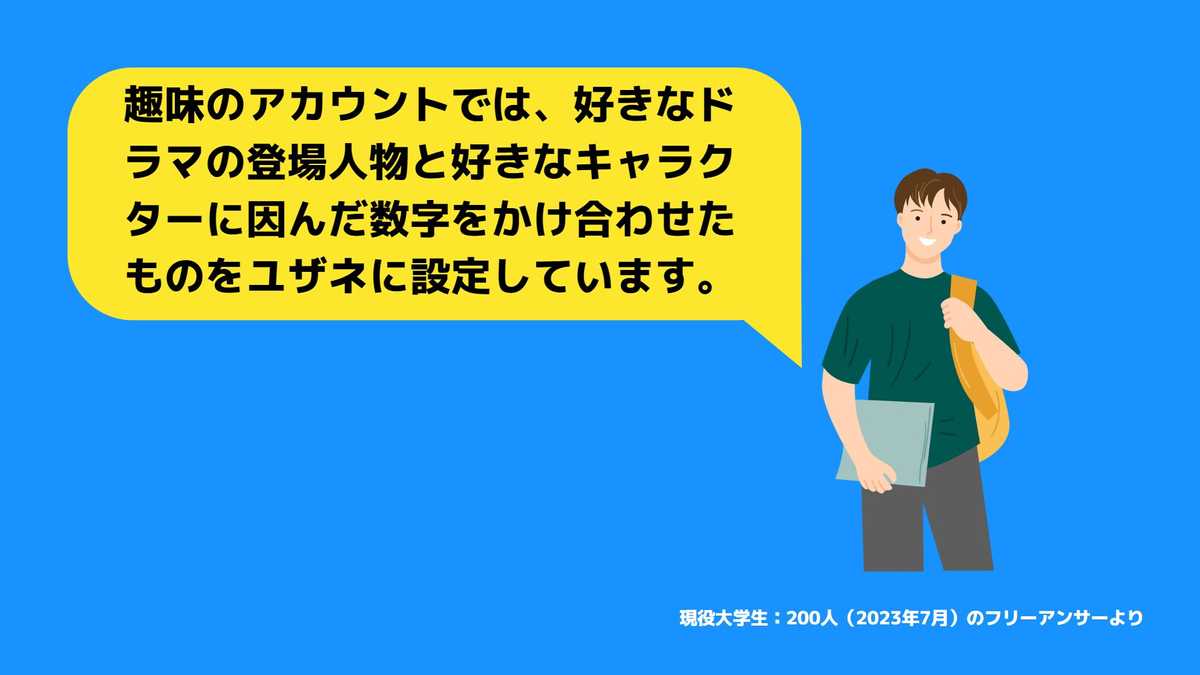 あなたのユーザーネームの由来を教えてください。